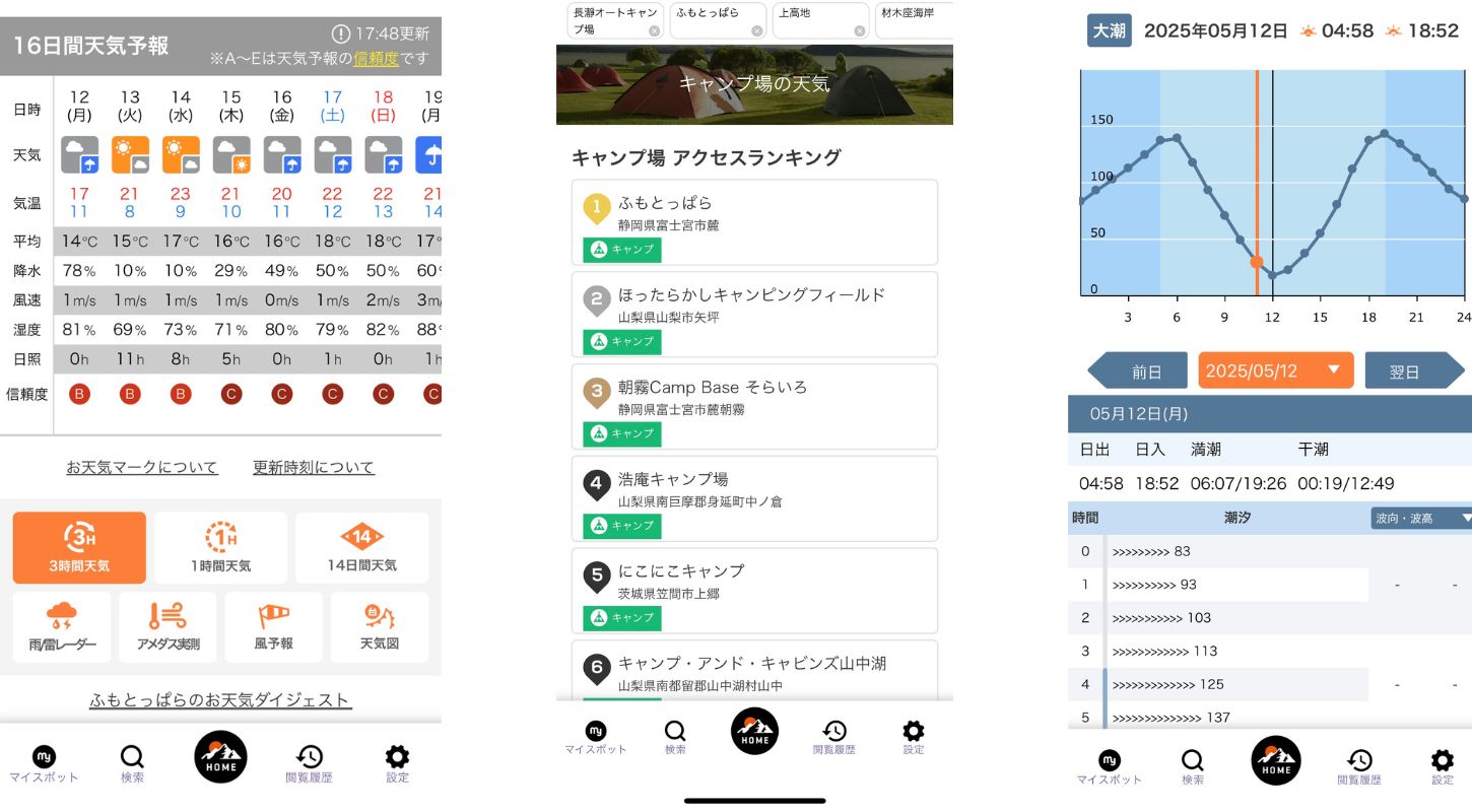 アウトドア天気